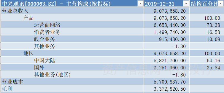 安博体育新基建行业价值分析看这篇就够了(图11)