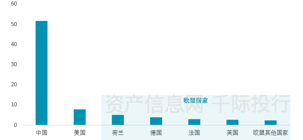 安博体育新基建行业价值分析看这篇就够了(图17)