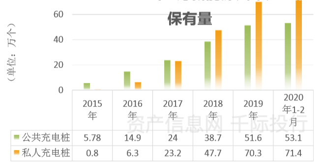 安博体育新基建行业价值分析看这篇就够了(图18)