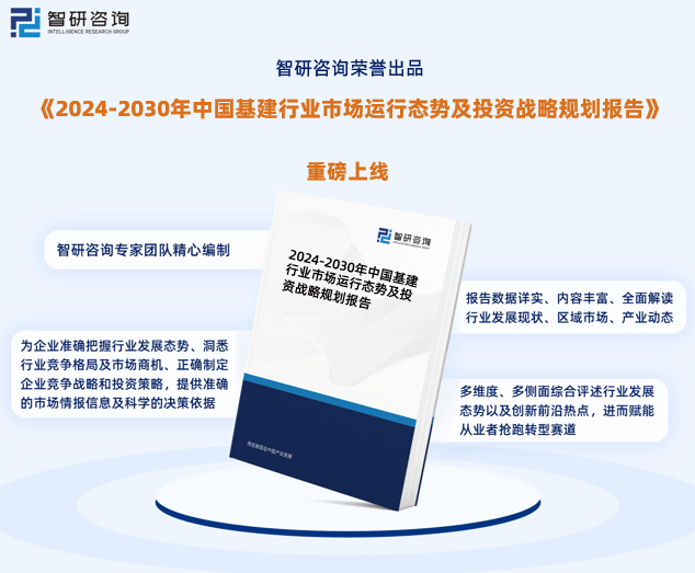 安博体育app下载2024年中国基建行业发展现状、市场前景及投资方向报告(图1)