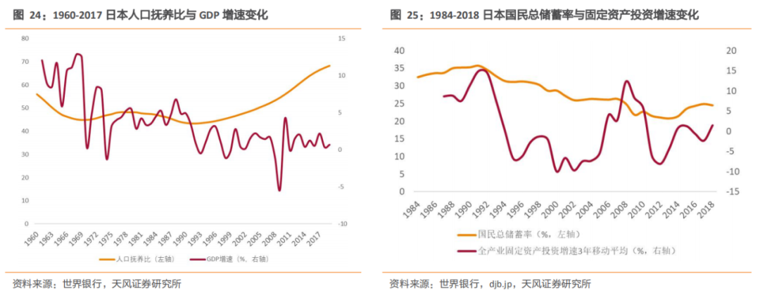 安博体育登录：建筑2021年度策略：多细分领域基本面向好建筑板块有望多点开花(图13)