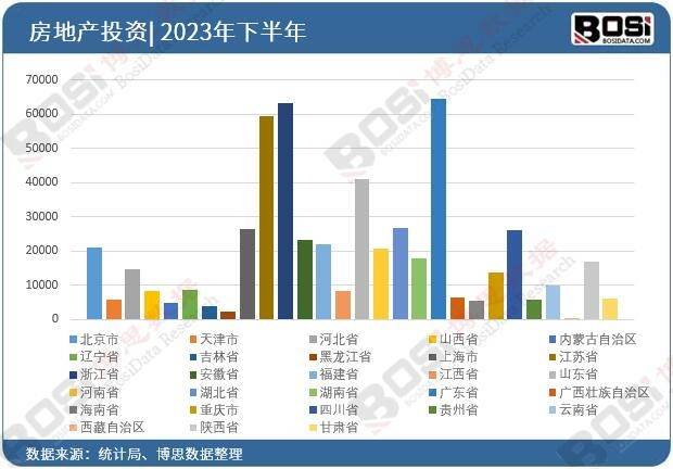 安博体育平台：中国建筑业未来发展前景展望：机遇与挑战并存(图3)