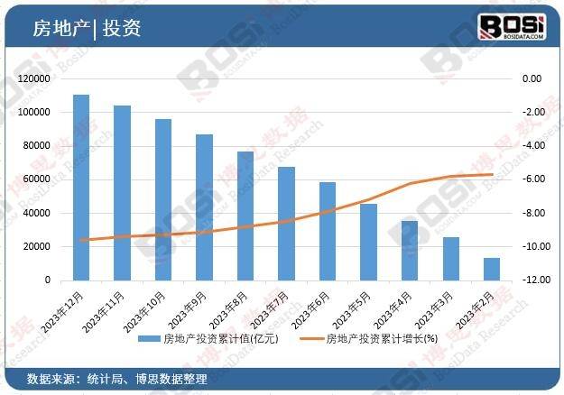 安博体育平台：中国建筑业未来发展前景展望：机遇与挑战并存(图2)