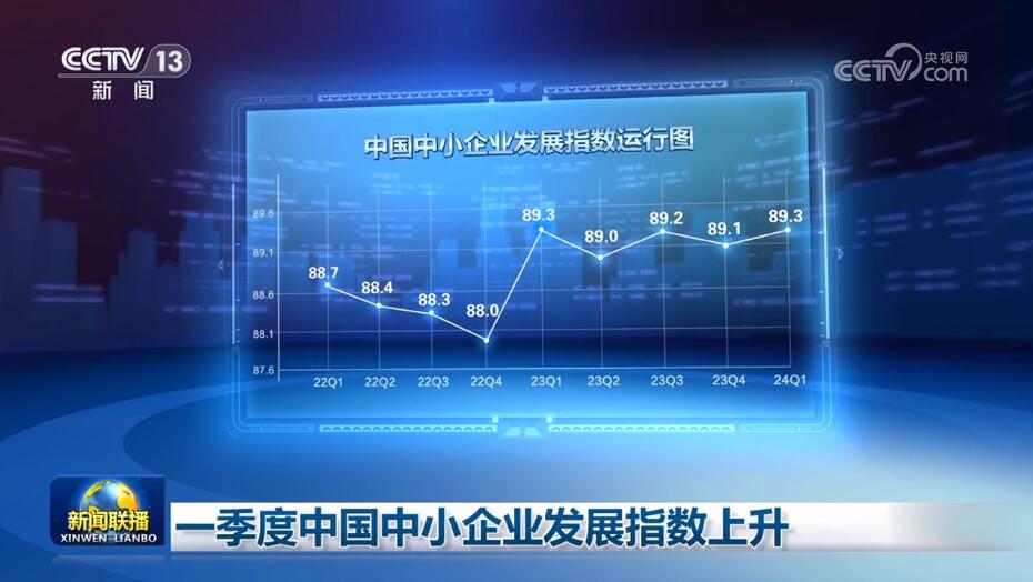 数据里读懂中国经济的信心和底气 感受高质量发展的强劲“脉动”(图1)