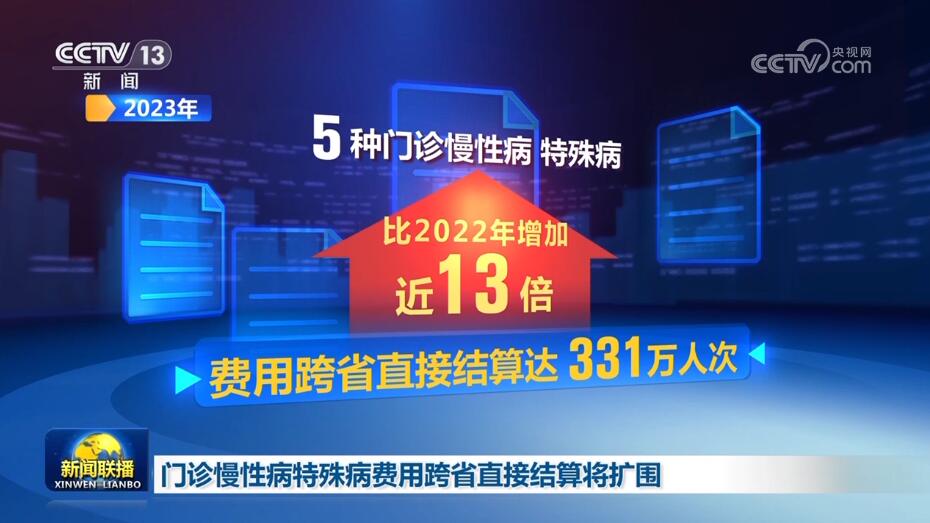 数据里读懂中国经济的信心和底气 感受高质量发展的强劲“脉动”(图10)